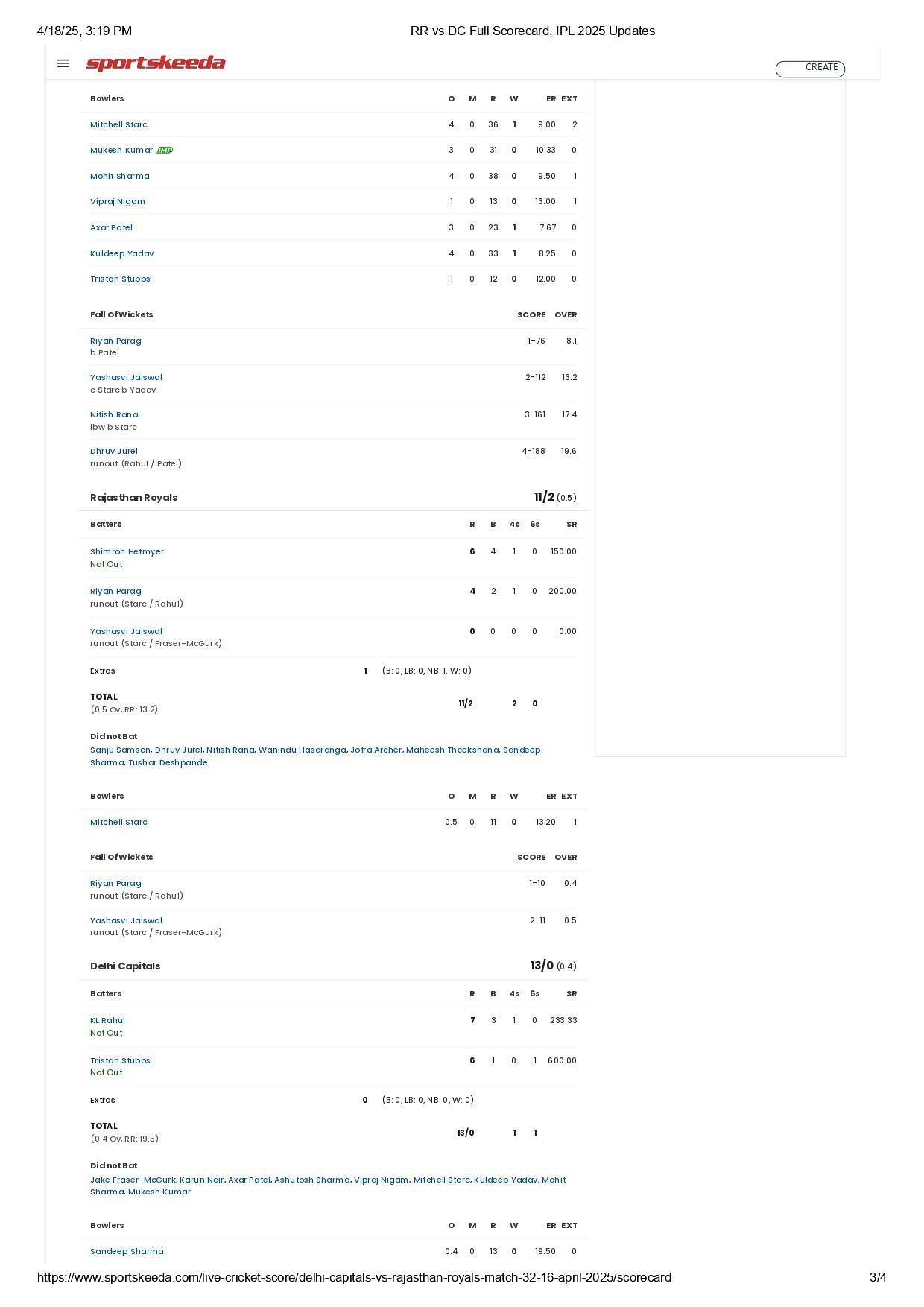 RR vs DC 2025 scorecard.